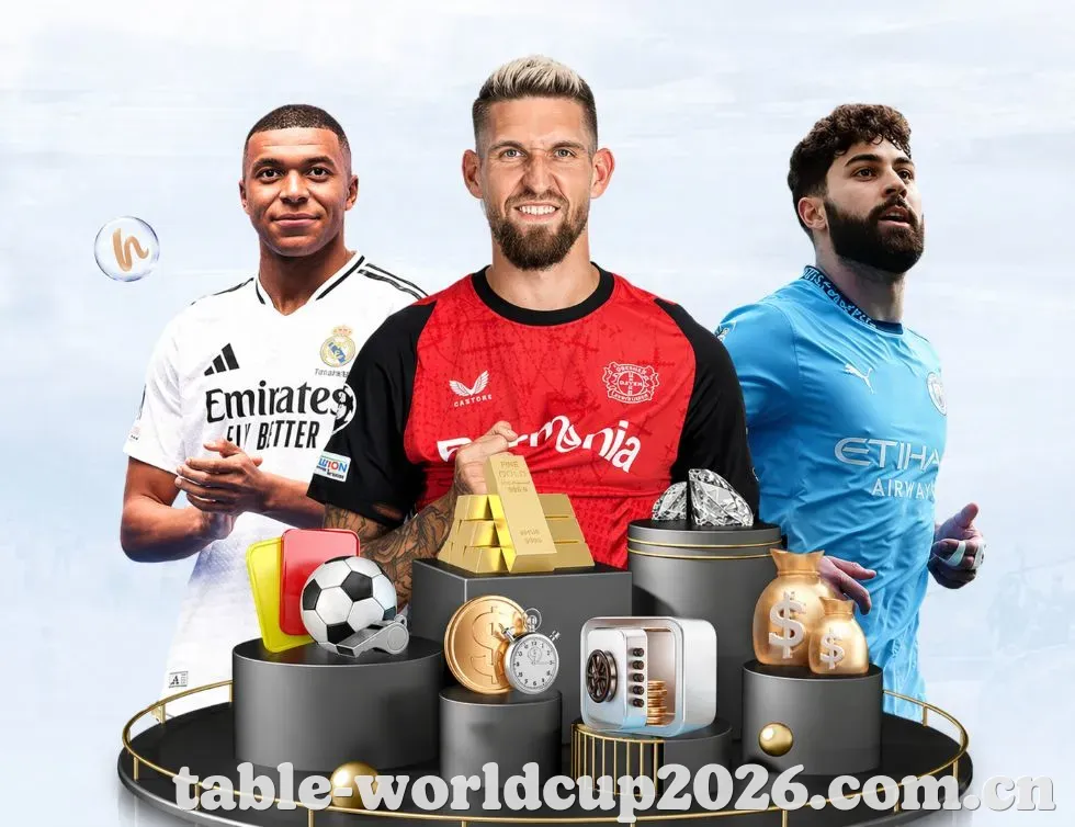世界杯2026 精彩赛事
